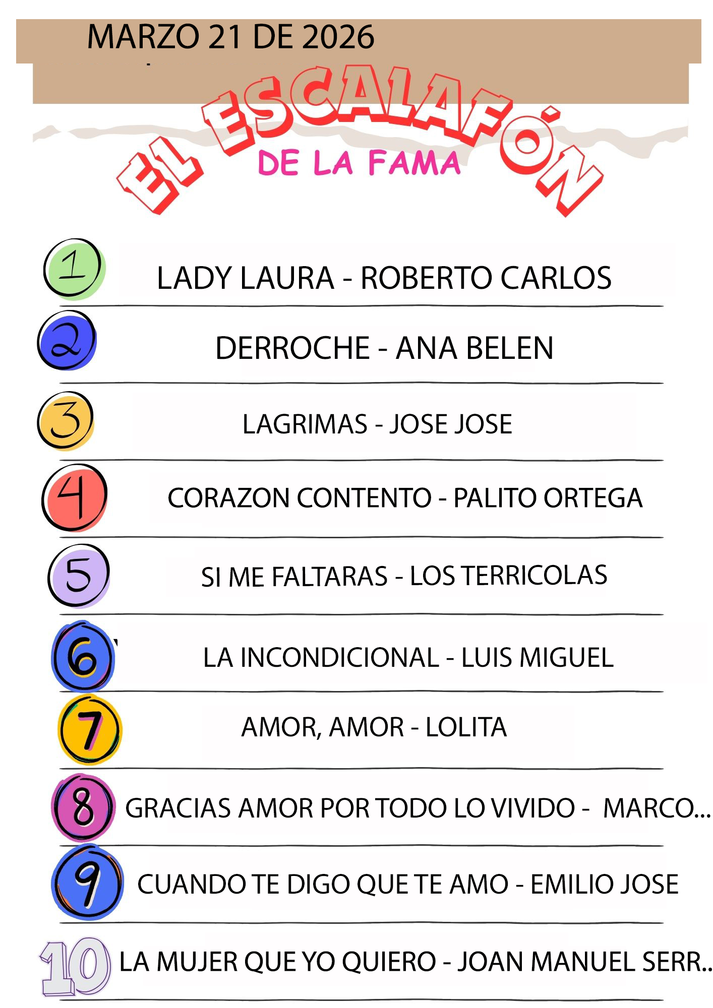 EL ESCALAFÓN 21 MARZO 2026